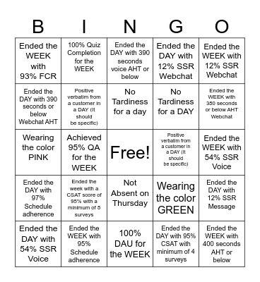 UK IE KPI BINGO Card