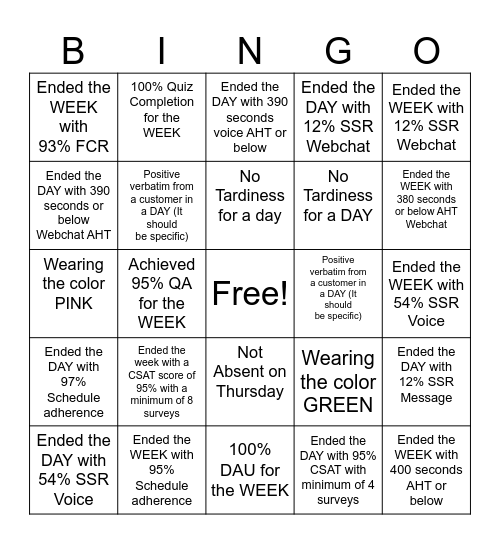 UK IE KPI BINGO Card