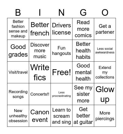 2025 Bingo card 𓋹 Bingo Card