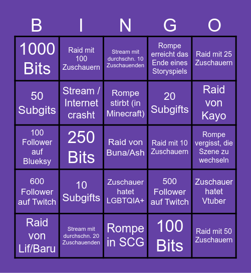 Rompes 2025 Twitch Bingo Card