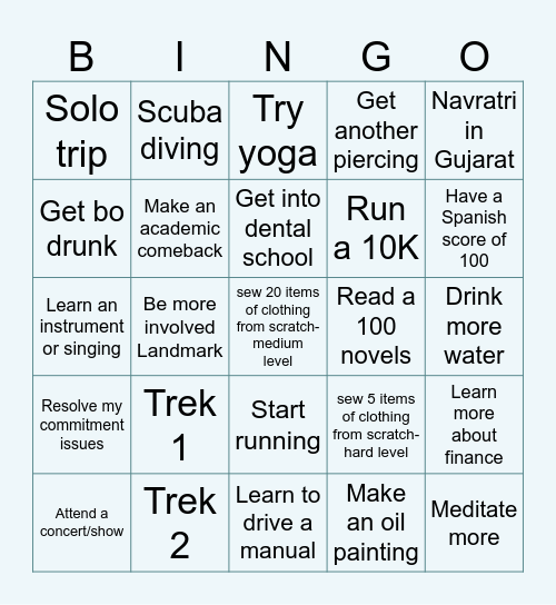 New Years's resolutions Bingo Card