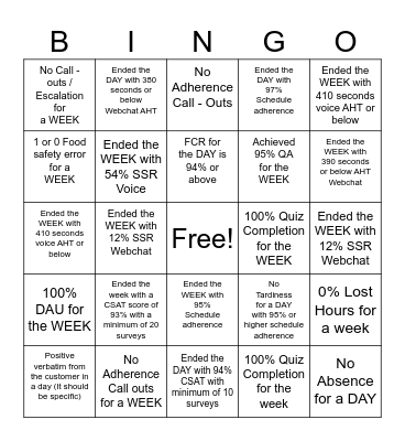 UK GC KPI BINGO Card