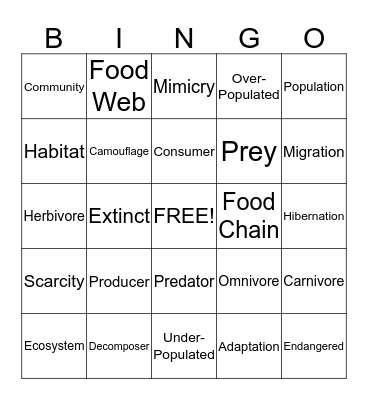 Ecosystem Bingo Card