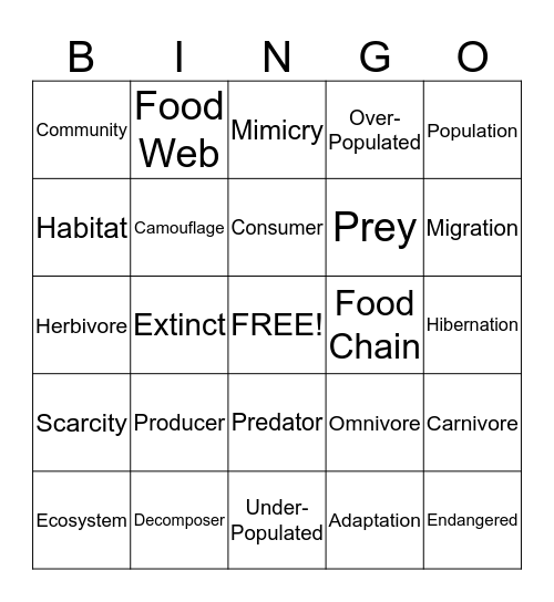 Ecosystem Bingo Card