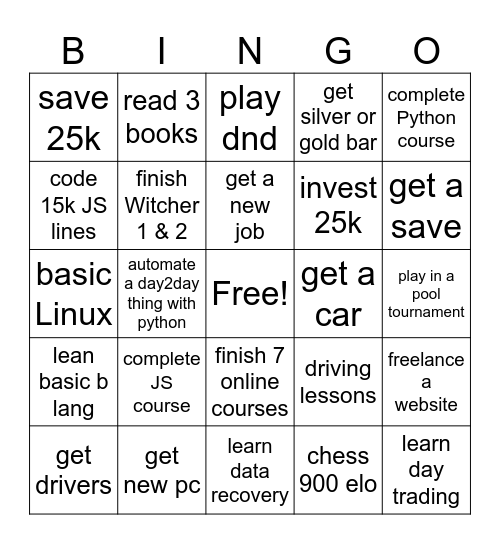 2025 Bingo Card