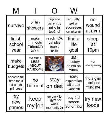 2025 BINGUS DINGUS Bingo Card