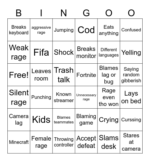 Gamer rage Bingo Card