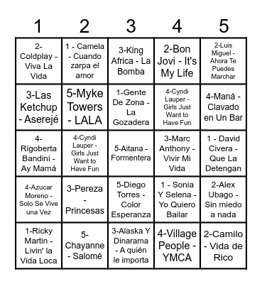 BINGO MUSICAL FAMILIA MAS Bingo Card