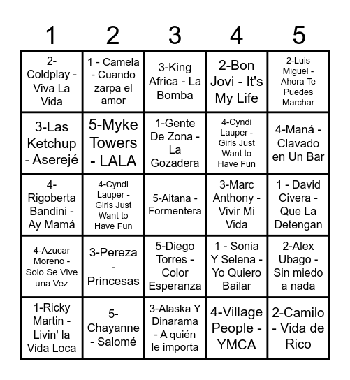 BINGO MUSICAL FAMILIA MAS Bingo Card