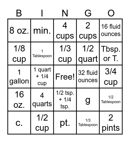 Kitchen Equivalents & Abbreviations Bingo Card