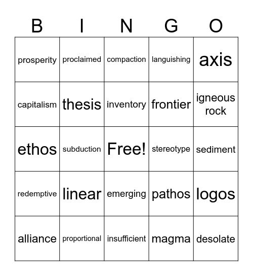 Glossary Words January 2025 Bingo Card