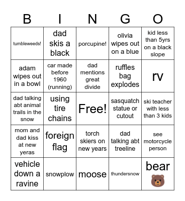 peepeepoopoo Bingo Card