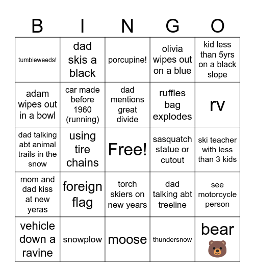 peepeepoopoo Bingo Card