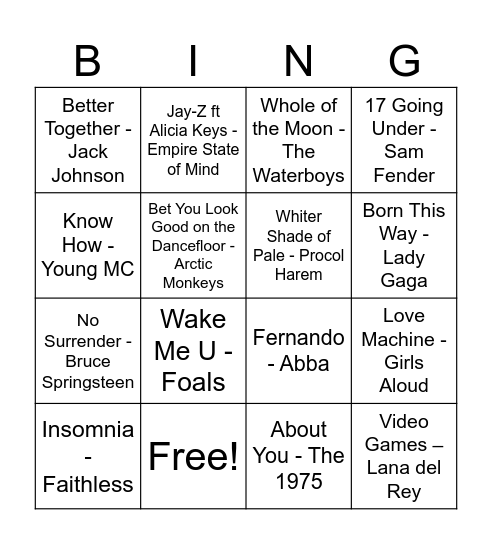 Bradford Beynon Bangers Bingo Card