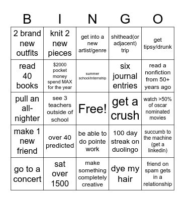 lakshu's 2025 bingo!! Bingo Card