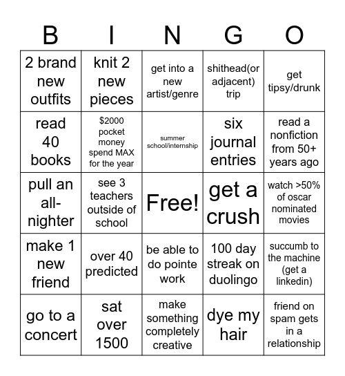 lakshu's 2025 bingo!! Bingo Card