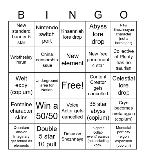 Genshin 2025 Predictions Bingo Card