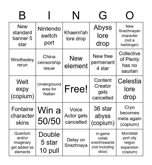 Genshin 2025 Predictions Bingo Card