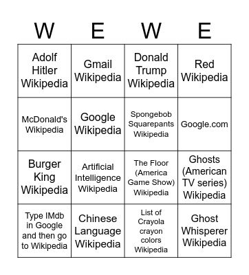 Wikipedia/IMdb speedrun Bingo Card