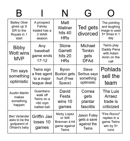 ROKS South Bingo 2025 Bingo Card