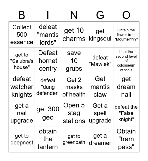 Random item and room bingo for Hollow Knight Bingo Card