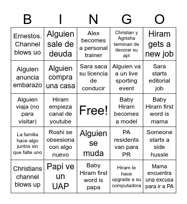 2025 Family Bingo Card