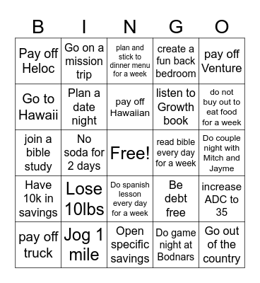 January 2025 Bingo Card