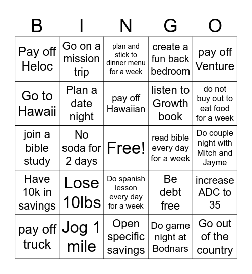 January 2025 Bingo Card