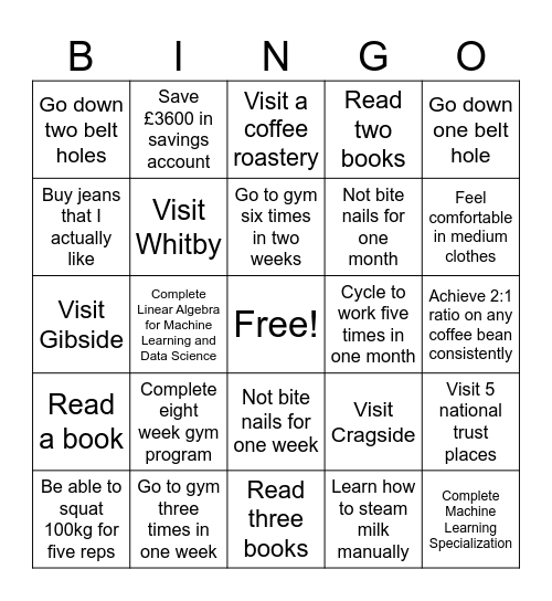 2025 Bingo Card