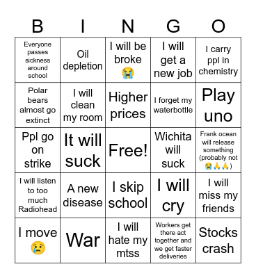2025 Predictions Bingo Card