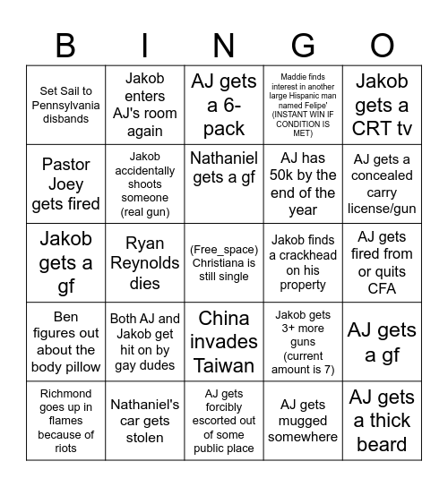 2025 Predictions w/ Jakob Bingo Card