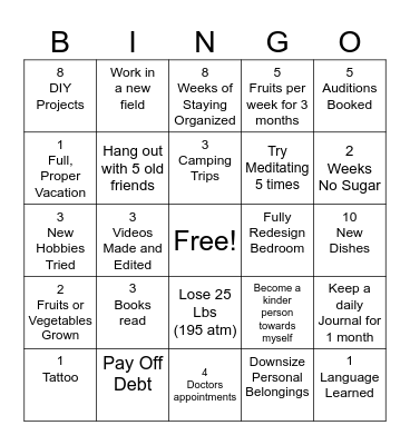 New Years Bingo Card Bingo Card