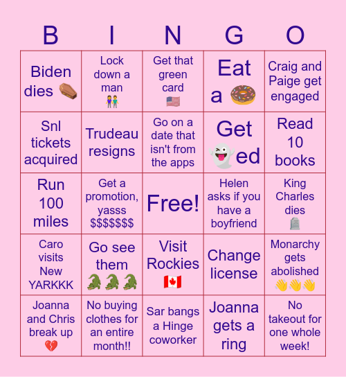 MAR'S 2025 Bingo Card