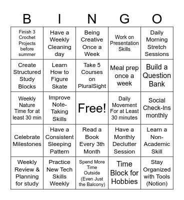 New years resolution 2025 Bingo Card