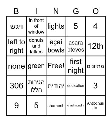 CHANUKAH BYM BINGO Card