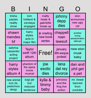 Meredith 2025 Predictions Part 1 Bingo Card