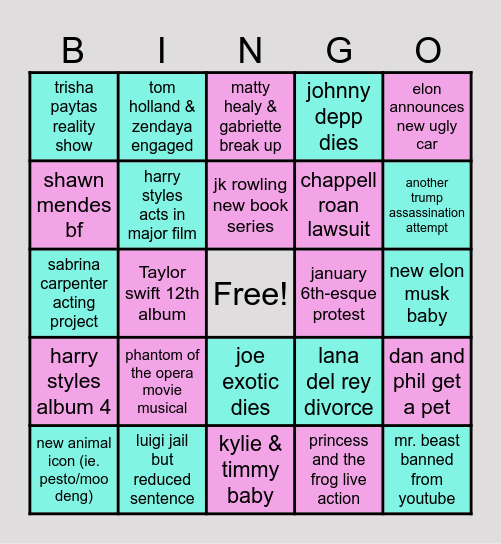 Meredith 2025 Predictions Part 1 Bingo Card