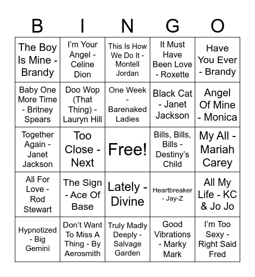 #2 90’s Musical Bingo Card