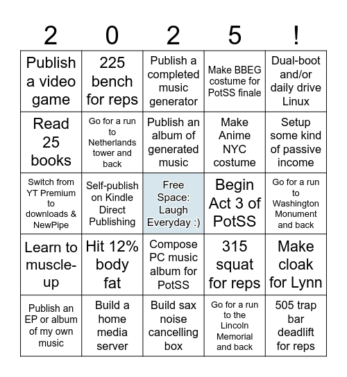 Hunter's 2025 Bingo Card Bingo Card