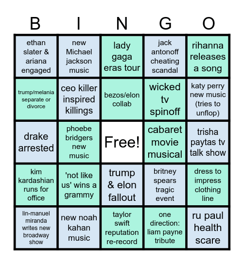 Meredith 2025 Bingo Part 3 Bingo Card