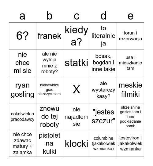 tematy ktorych naduzywa Oskar Bingo Card