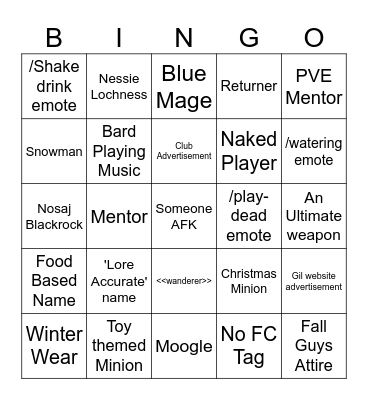 Aetheryte Bingo Card