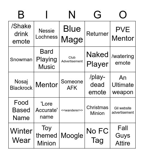 Aetheryte Bingo Card