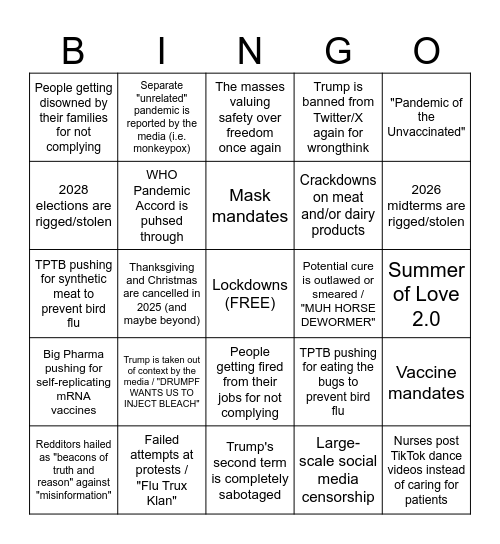 COVID 2: Avian Boogaloo Bingo Card