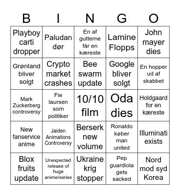 2025 Bingo Predictions Bingo Card