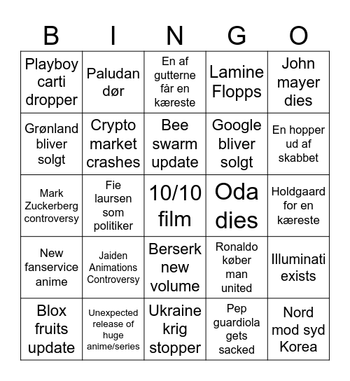 2025 Bingo Predictions Bingo Card