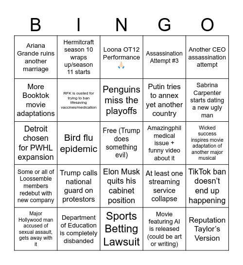 2025 Predictions Bingo Card