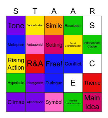 STAAR Vocabulary Bingo Card