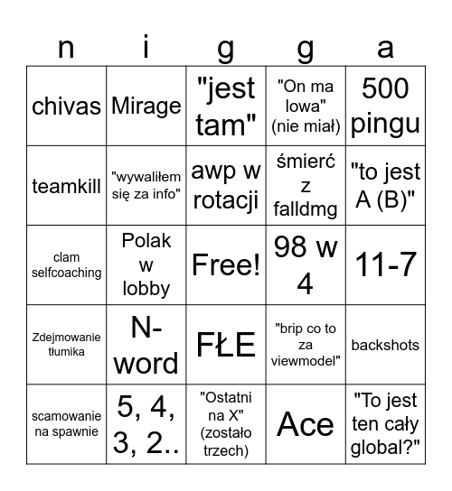 Cs bingo Card