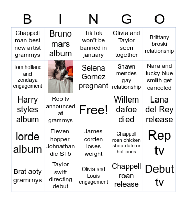2025 predictions Bingo Card